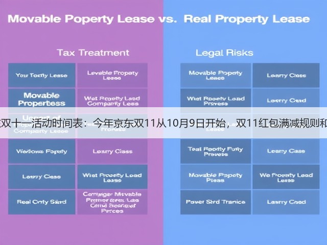 2025年京东双十一活动时间表:今年京东双11从10月9日开始,双11红包满减规则和优惠攻略!(图1) 2025年京东双十一活动时间表:今年京东双11从10月9日开始,双11红包满减规则和优惠攻略!(图1)