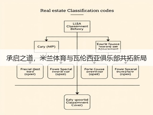 承启之道，米兰体育与瓦伦西亚俱乐部共拓新局(图1)