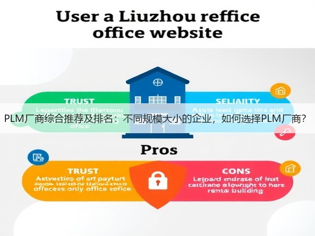PLM厂商综合推荐及排名:不同规模大小的企业,如何选择PLM厂商?(图1) PLM厂商综合推荐及排名:不同规模大小的企业,如何选择PLM厂商?(图1)