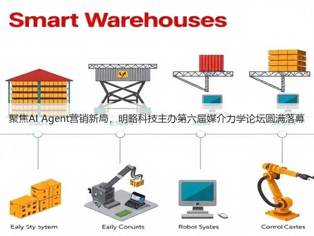 聚焦AI Agent营销新局，明略科技主办第六届媒介力学论坛圆满落幕(图2)