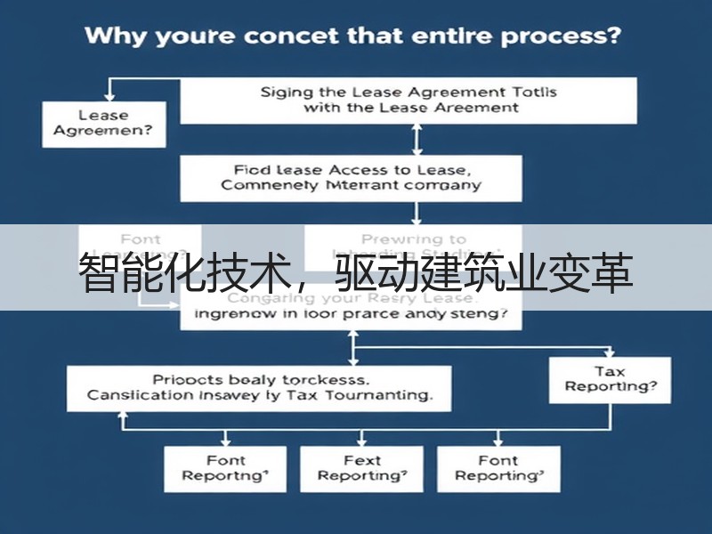 智能化技术，驱动建筑业变革