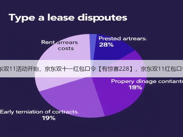 2025京东双11活动开始,京东双十一红包口令【有惊喜228】,京东双11红包口令今日份(图2) 2025京东双11活动开始,京东双十一红包口令【有惊喜228】,京东双11红包口令今日份(图2)