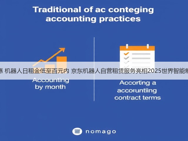 科技普惠 机器人日租金低至百元内 京东机器人自营租赁服务亮相2025世界智能制造大会(图3)