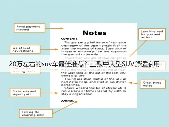 20万左右的suv车最佳推荐？三款中大型SUV舒适家用(图3)
