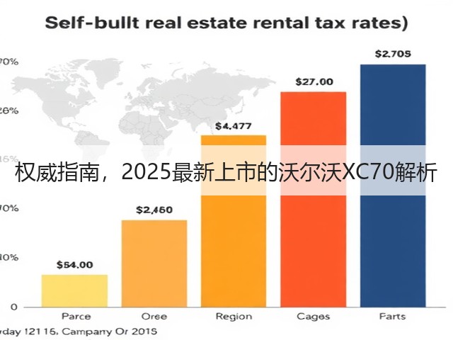 权威指南,2025最新上市的沃尔沃XC70解析(图2) 权威指南,2025最新上市的沃尔沃XC70解析(图2)