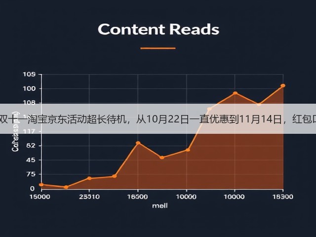 别错过!2025双十一淘宝京东活动超长待机,从10月22日一直优惠到11月14日,红包口令一文看懂!(图3) 别错过!2025双十一淘宝京东活动超长待机,从10月22日一直优惠到11月14日,红包口令一文看懂!(图3)
