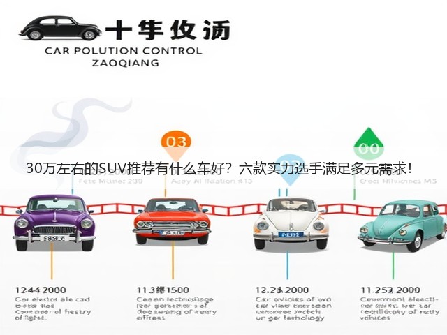 30万左右的SUV推荐有什么车好?六款实力选手满足多元需求!(图3) 30万左右的SUV推荐有什么车好?六款实力选手满足多元需求!(图3)