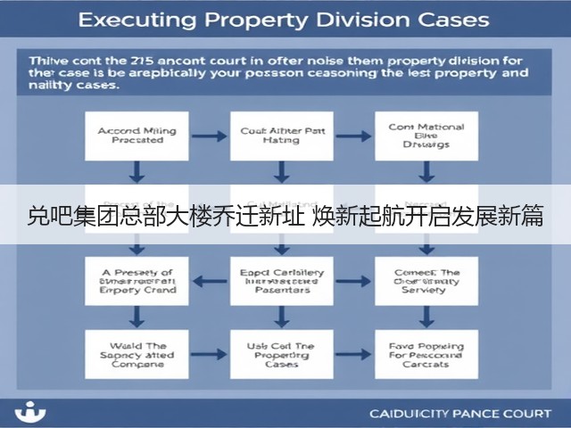 兑吧集团总部大楼乔迁新址 焕新起航开启发展新篇(图4) 兑吧集团总部大楼乔迁新址 焕新起航开启发展新篇(图4)