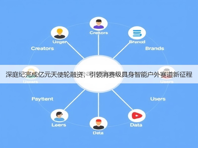 深庭纪完成亿元天使轮融资，引领消费级具身智能户外赛道新征程