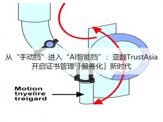从“手动挡”进入“AI智能挡”:亚数TrustAsia 开启证书管理「服务化」新时代(图3) 从“手动挡”进入“AI智能挡”:亚数TrustAsia 开启证书管理「服务化」新时代(图3)