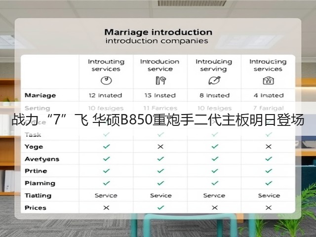 战力“7”飞 华硕B850重炮手二代主板明日登场(图1) 战力“7”飞 华硕B850重炮手二代主板明日登场(图1)