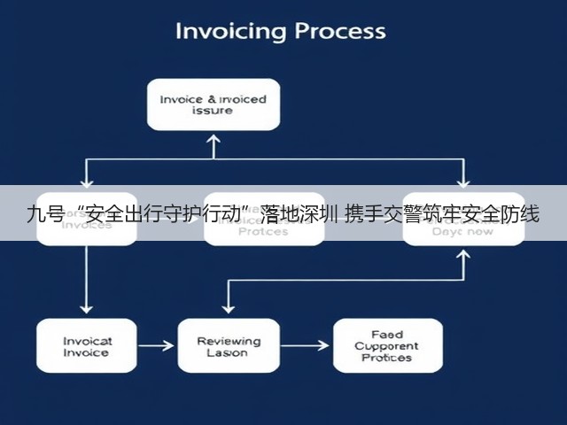 九号“安全出行守护行动”落地深圳 携手交警筑牢安全防线(图2) 九号“安全出行守护行动”落地深圳 携手交警筑牢安全防线(图2)