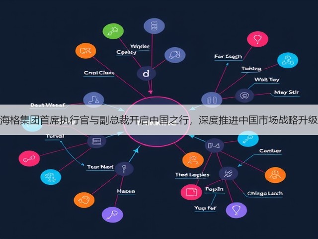 海格集团首席执行官与副总裁开启中国之行,深度推进中国市场战略升级(图3) 海格集团首席执行官与副总裁开启中国之行,深度推进中国市场战略升级(图3)
