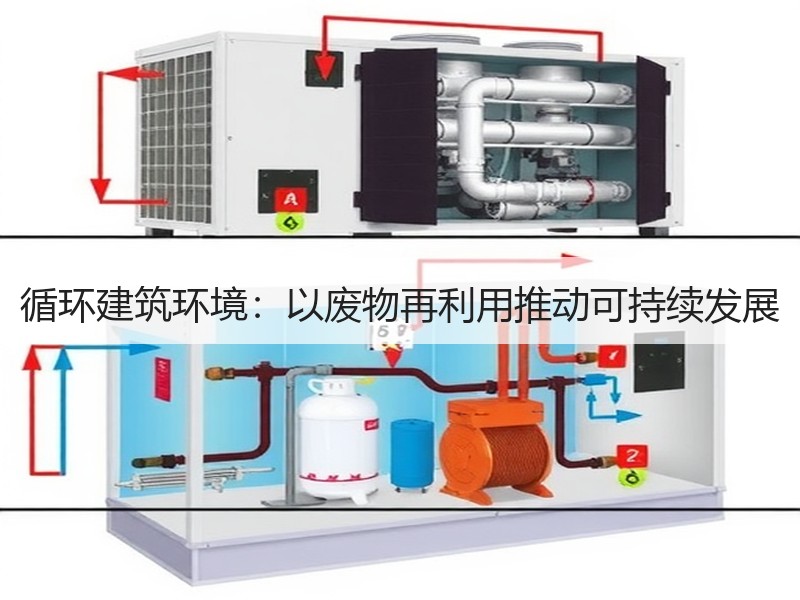 循环建筑环境：以废物再利用推动可持续发展