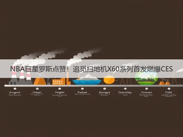 NBA巨星罗斯点赞!追觅扫地机X60系列首发燃爆CES(图1) NBA巨星罗斯点赞!追觅扫地机X60系列首发燃爆CES(图1)