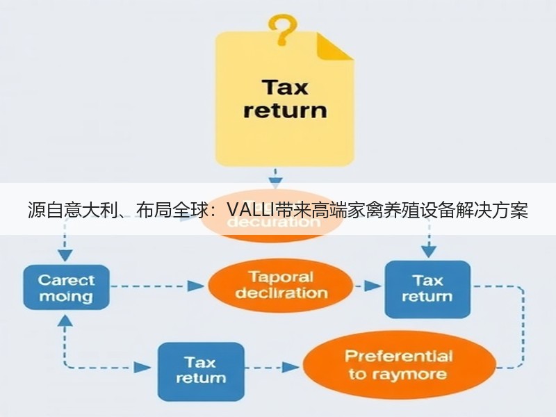 源自意大利、布局全球：VALLI带来高端家禽养殖设备解决方案