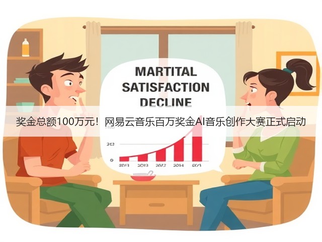 奖金总额100万元!网易云音乐百万奖金AI音乐创作大赛正式启动(图2) 奖金总额100万元!网易云音乐百万奖金AI音乐创作大赛正式启动(图2)