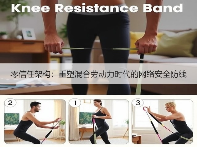 零信任架构:重塑混合劳动力时代的网络安全防线(图1) 零信任架构:重塑混合劳动力时代的网络安全防线(图1)