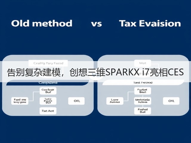 告别复杂建模,创想三维SPARKX i7亮相CES(图2) 告别复杂建模,创想三维SPARKX i7亮相CES(图2)