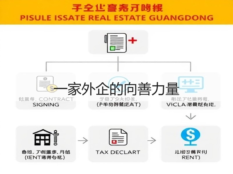 一家外企的向善力量