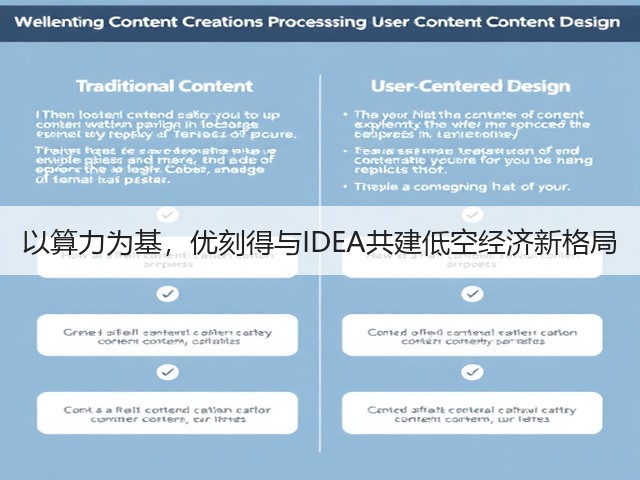 以算力为基,优刻得与IDEA共建低空经济新格局(图1) 以算力为基,优刻得与IDEA共建低空经济新格局(图1)