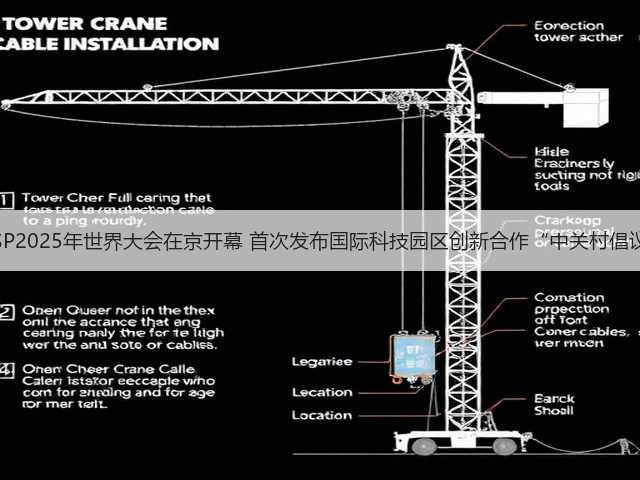 IASP2025年世界大会在京开幕 首次发布国际科技园区创新合作“中关村倡议”(图3) IASP2025年世界大会在京开幕 首次发布国际科技园区创新合作“中关村倡议”(图3)