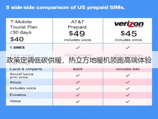 政策定调低碳供暖,热立方地暖机领跑高端体验(图2) 政策定调低碳供暖,热立方地暖机领跑高端体验(图2)