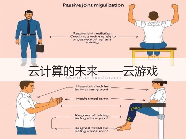 云计算的未来——云游戏(图1) 云计算的未来——云游戏(图1)