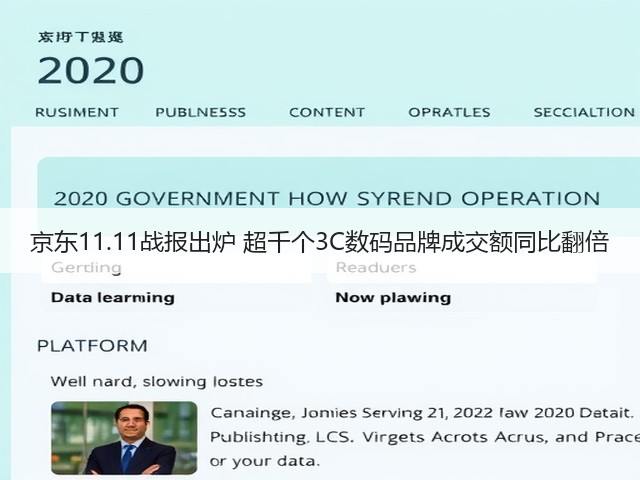 京东11.11战报出炉 超千个3C数码品牌成交额同比翻倍(图1) 京东11.11战报出炉 超千个3C数码品牌成交额同比翻倍(图1)