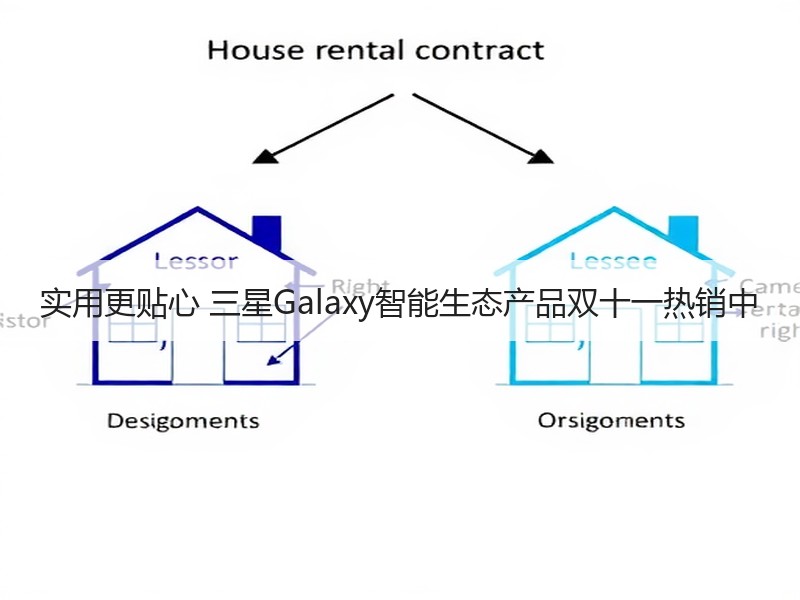 实用更贴心 三星Galaxy智能生态产品双十一热销中