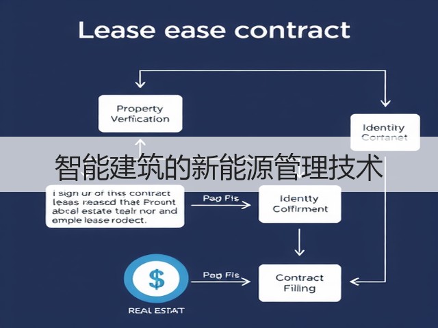 智能建筑的新能源管理技术(图2) 智能建筑的新能源管理技术(图2)