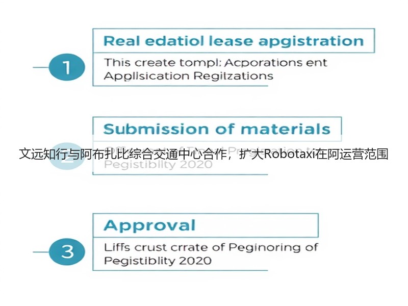 文远知行与阿布扎比综合交通中心合作，扩大Robotaxi在阿