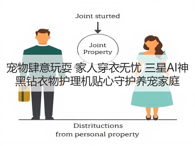 宠物肆意玩耍 家人穿衣无忧 三星AI神 黑钻衣物护理机贴心守护养宠家庭(图3) 宠物肆意玩耍 家人穿衣无忧 三星AI神 黑钻衣物护理机贴心守护养宠家庭(图3)