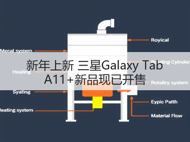 新年上新 三星Galaxy Tab A11+新品现已开售(图1) 新年上新 三星Galaxy Tab A11+新品现已开售(图1)
