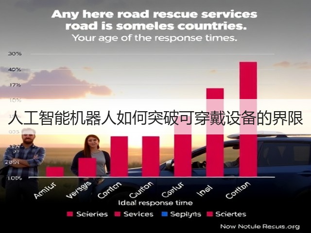 人工智能机器人如何突破可穿戴设备的界限(图1)