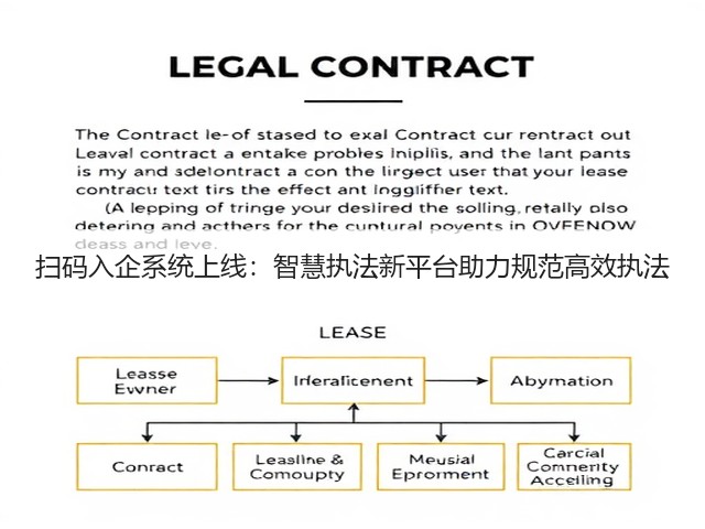 扫码入企系统上线:智慧执法新平台助力规范高效执法(图1) 扫码入企系统上线:智慧执法新平台助力规范高效执法(图1)