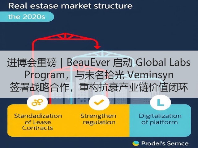 进博会重磅|BeauEver 启动 Global Labs Program,与未名拾光 Veminsyn 签署战略合作,重构抗衰产业链价值闭环(图2) 进博会重磅|BeauEver 启动 Global Labs Program,与未名拾光 Veminsyn 签署战略合作,重构抗衰产业链价值闭环(图2)
