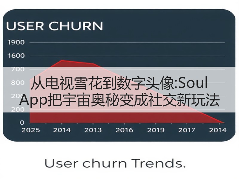 从电视雪花到数字头像:Soul App把宇宙奥秘变成社交新玩