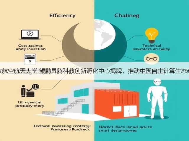 北京航空航天大学 鲲鹏昇腾科教创新孵化中心揭牌，推动中国自主计算生态建设(图1)