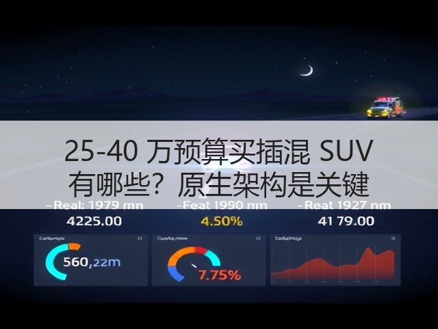 25-40 万预算买插混 SUV 有哪些？原生架构是关键(图1)