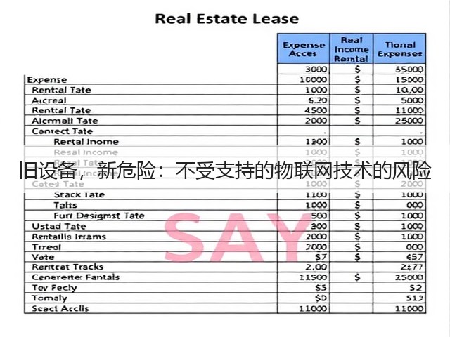 旧设备,新危险:不受支持的物联网技术的风险(图1) 旧设备,新危险:不受支持的物联网技术的风险(图1)