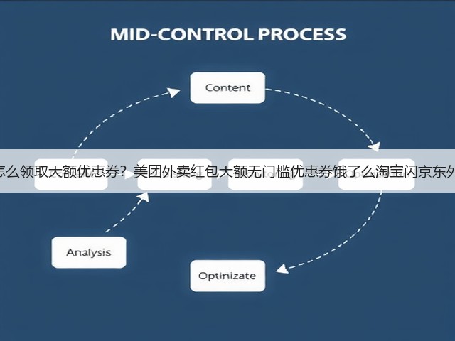 外卖优惠券淘宝闪购怎么领取大额优惠券?美团外卖红包大额无门槛优惠券饿了么淘宝闪京东外卖20元红包叠加使用(图2) 外卖优惠券淘宝闪购怎么领取大额优惠券?美团外卖红包大额无门槛优惠券饿了么淘宝闪京东外卖20元红包叠加使用(图2)