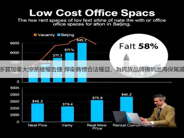 加多寳加拿大涼茶維權告捷 捍衛商標合法權益，為民族品牌揚帆出海保駕護航(图3)