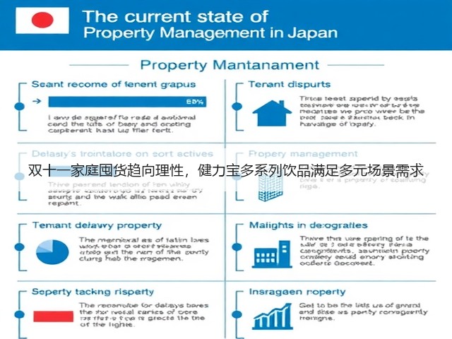 双十一家庭囤货趋向理性，健力宝多系列饮品满足多元场景需求(图1)