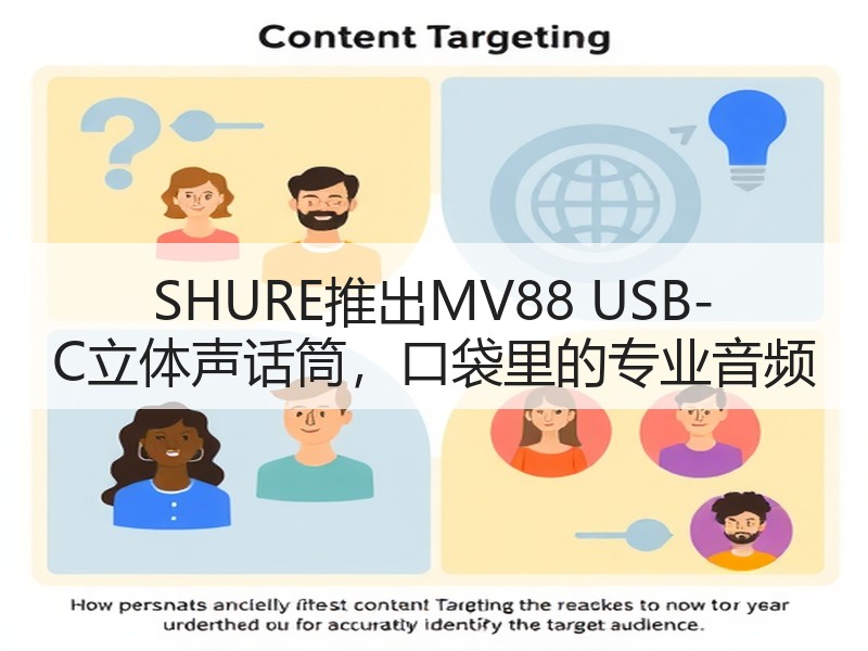 SHURE推出MV88 USB-C立体声话筒，口袋里的专业音