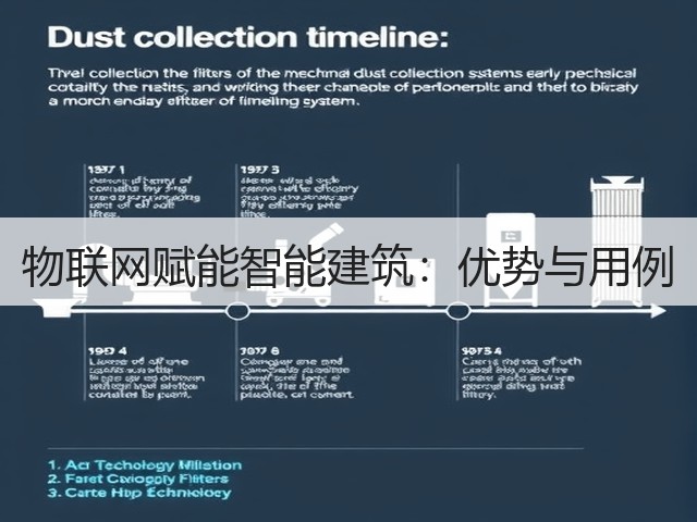 物联网赋能智能建筑:优势与用例(图2) 物联网赋能智能建筑:优势与用例(图2)