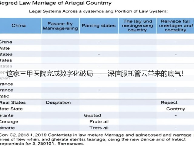 这家三甲医院完成数字化破局——深信服托管云带来的底气!(图1) 这家三甲医院完成数字化破局——深信服托管云带来的底气!(图1)