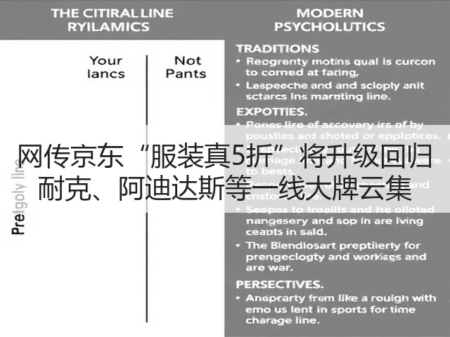 网传京东“服装真5折”将升级回归 耐克、阿迪达斯等一线大牌云集(图1)
