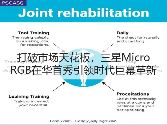 打破市场天花板,三星Micro RGB在华首秀引领时代巨幕革新(图1) 打破市场天花板,三星Micro RGB在华首秀引领时代巨幕革新(图1)