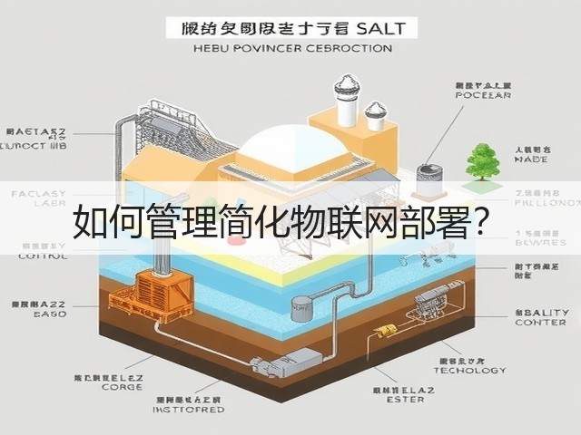 如何管理简化物联网部署?(图3) 如何管理简化物联网部署?(图3)